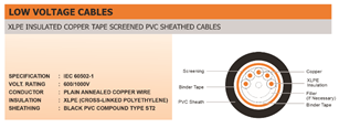 kpower-control-tape-cable-pvc-sheated-cables